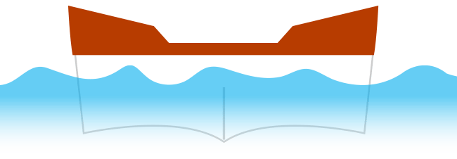 Flat-Bottomed Hull shape